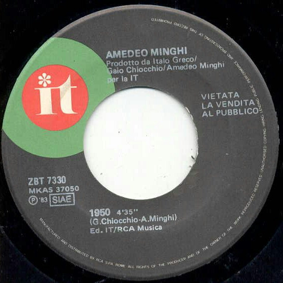 AMEDEO MINGHI