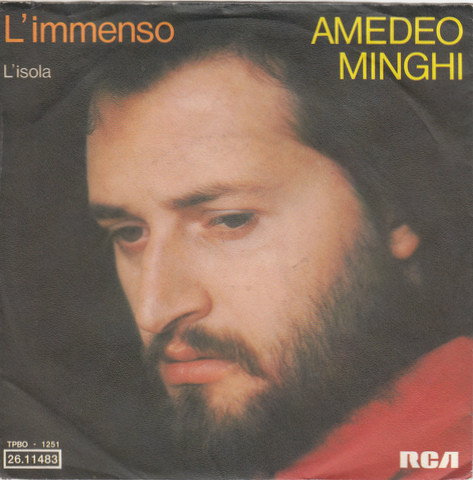 AMEDEO MINGHI