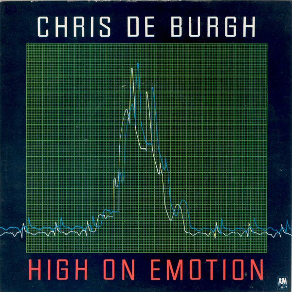 CHRIS DE BURGH