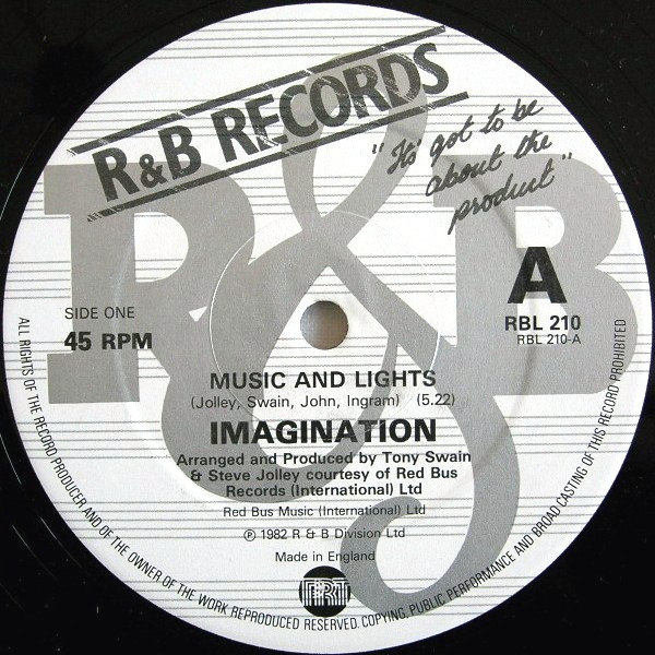 IMAGINATION